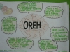oreh